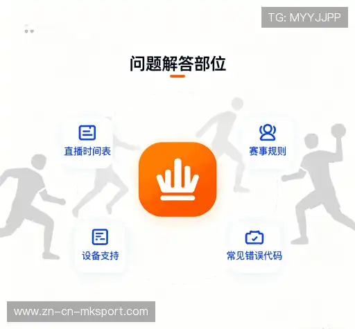 常见问题集